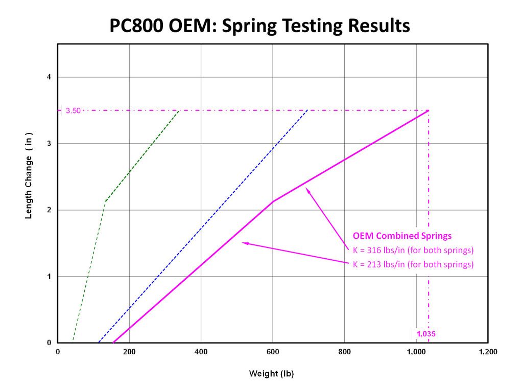 [Image: dc9620dc91840e3048bda188c33b6303.jpg]