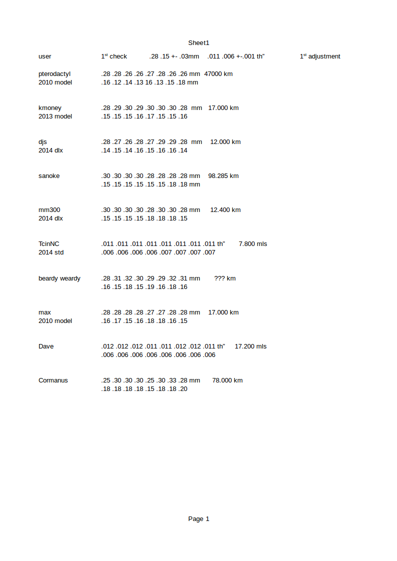 [Image: 4ebfd79f09a6445fdc71cc1e2e06ebfd.png]